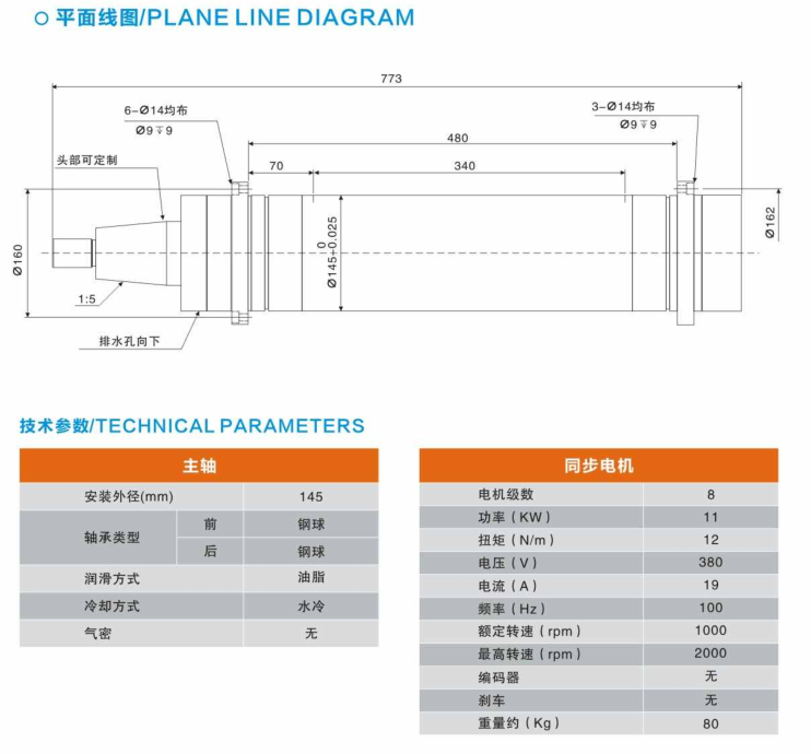 高速電主軸廠家
